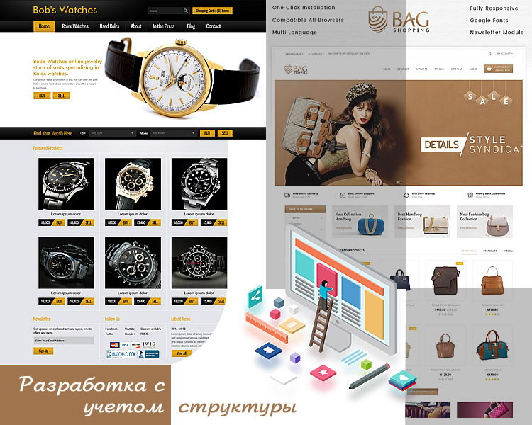 Є багато важливих моментів при створенні преміум дизайну для інтернет магазину Основні моменти при розробці дизайну електронного магазину